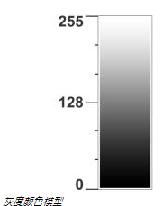 灰度模式