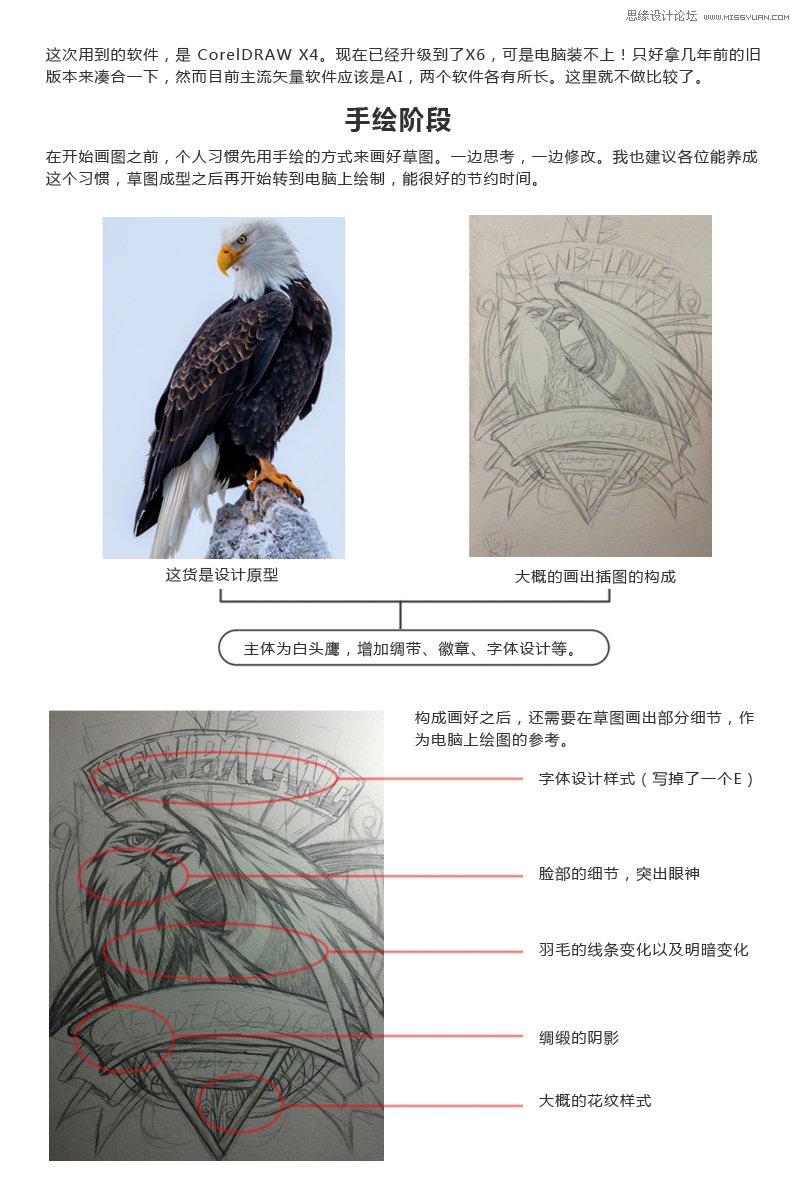 CorelDRAW简单介绍矢量插画的绘制过程,PS教程,素材中国