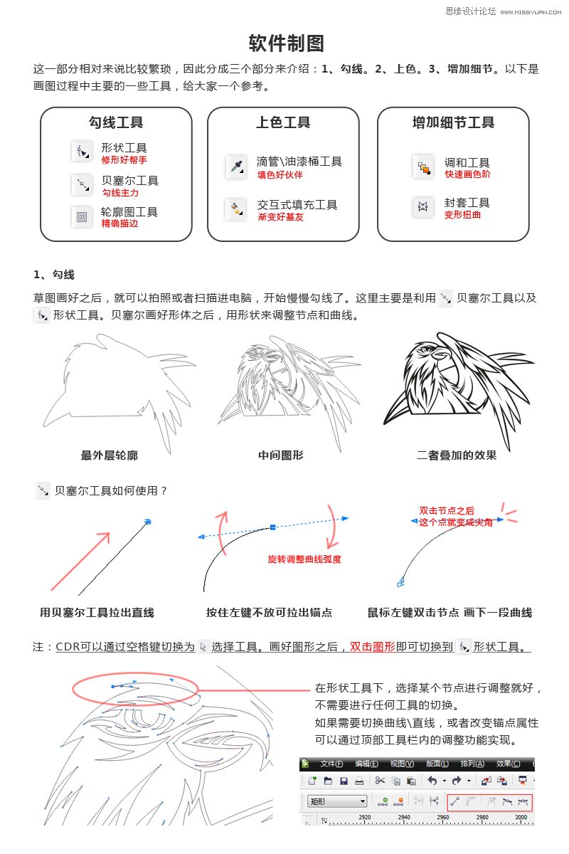 CorelDRAW简单介绍矢量插画的绘制过程,PS教程,素材中国