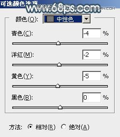 Photoshop调出草地女孩艺术蓝色调效果,PS教程,素材中国