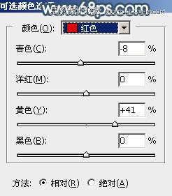 Photoshop调出草地女孩艺术蓝色调效果,PS教程,素材中国