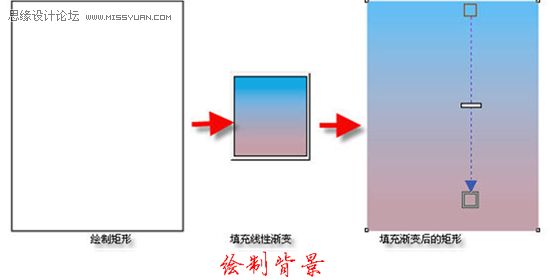 CorelDraw绘制漂亮的矢量MM教程,PS教程,