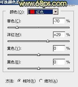 Photoshop调出外景全家福照片黄昏效果图,PS教程,素材中国