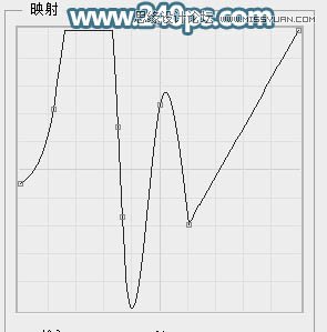 Photoshop制作透明风格的玻璃艺术字教程,PS教程,素材中国网