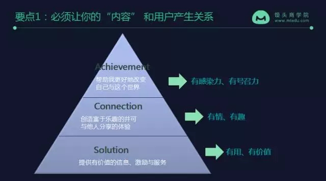 20个高效方法教你做好广告文案内容营销策划