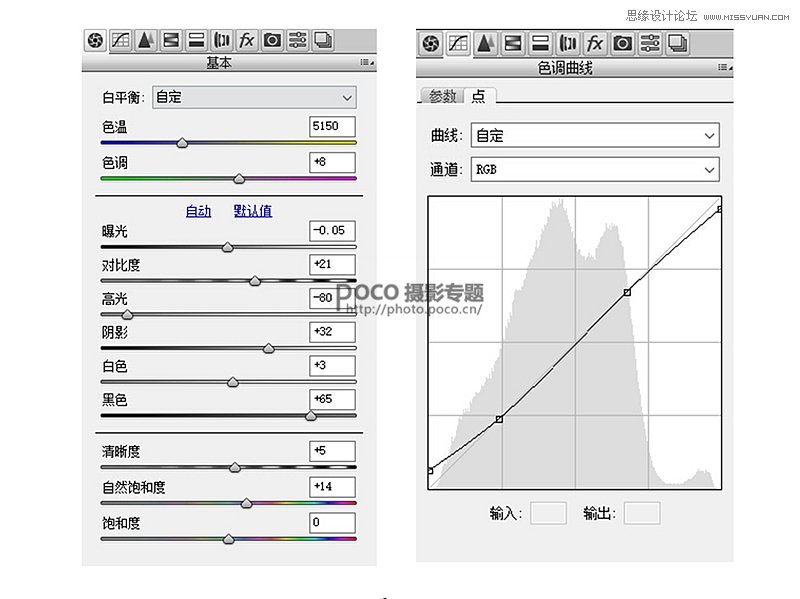 Photoshop调出人像照片复古风格电影效果,PS教程,素材中国网