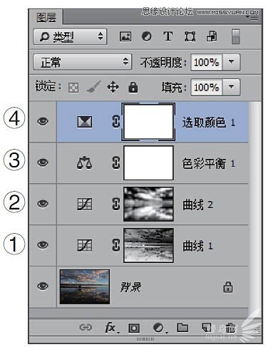 Photoshop给外景风景照片添加晚霞效果,PS教程,素材中国网