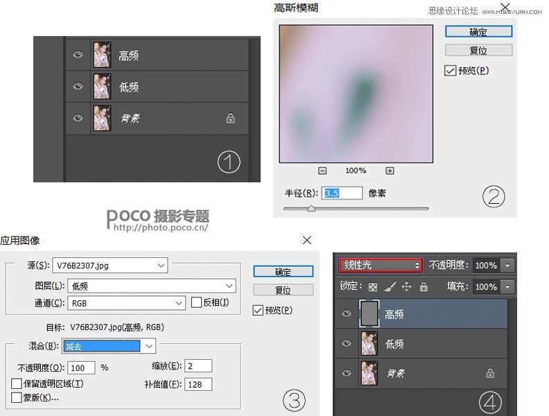 Photoshop巧用高低频工具去除人像面部的发丝,PS教程,素材中国网