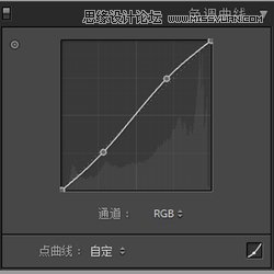 Photoshop调出外景人像色彩清新的电影效果,PS教程,素材中国网