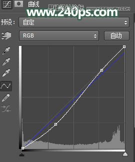 Photoshop调出人像外景照片绿色光影效果,PS教程,素材中国网