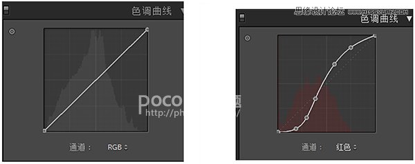 LR调出外景人像夏季文艺清新胶片风效果,PS教程,素材中国网