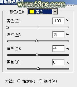 Photoshop绘制铁轨果子照片暗色逆光效果图,PS教程