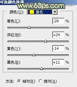 Photoshop绘制铁轨果子照片暗色逆光效果图,PS教程