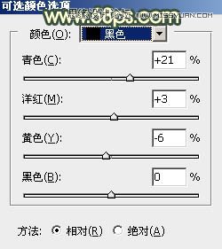 Photoshop绘制铁轨果子照片暗色逆光效果图,PS教程