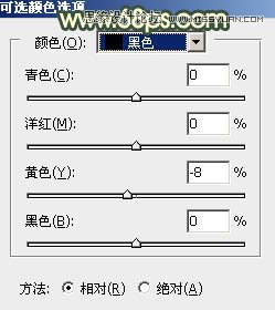 Photoshop绘制铁轨果子照片暗色逆光效果图,PS教程