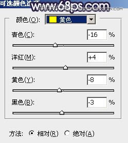 Photoshop调出河道边女孩唯美紫色艺术效果,PS教程,素材中国网