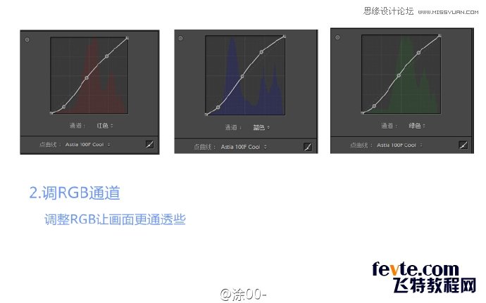 Photoshop调出外景人像文艺小清新色调,PS教程,素材中国网