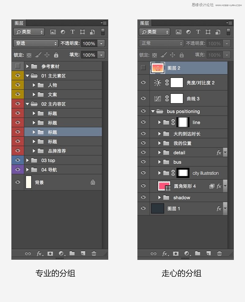 Photoshop详细解析如何养成良好的图层整理,PS教程,素材中国网