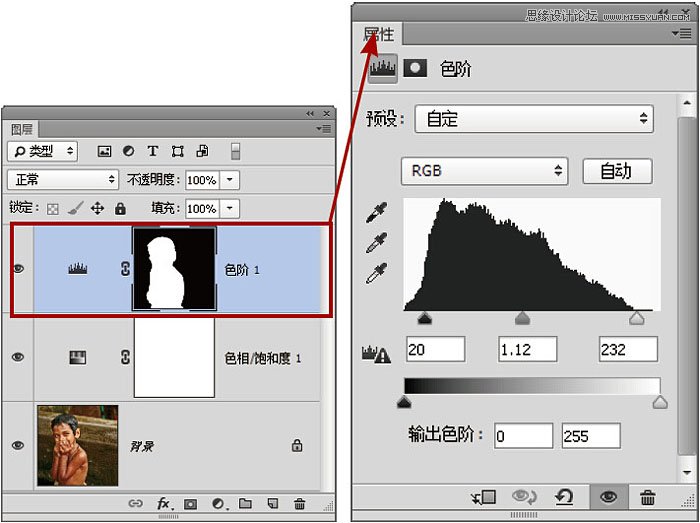 Photoshop调出儿童照片质感的HDR艺术效果,PS教程,素材中国网