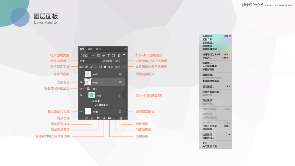 Photoshop浅谈图层与色彩的原理分析,PS教程,素材中国网