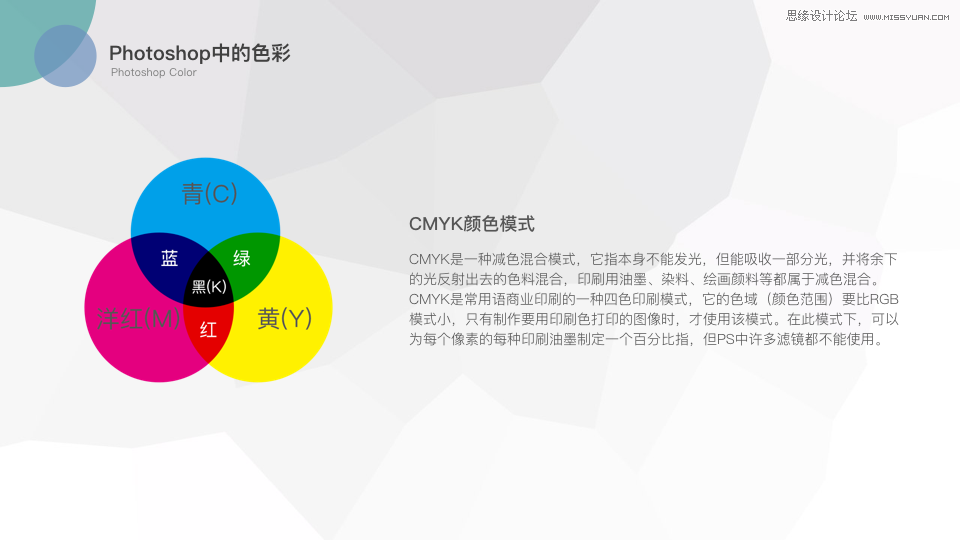 Photoshop浅谈图层与色彩的原理分析,PS教程,素材中国网