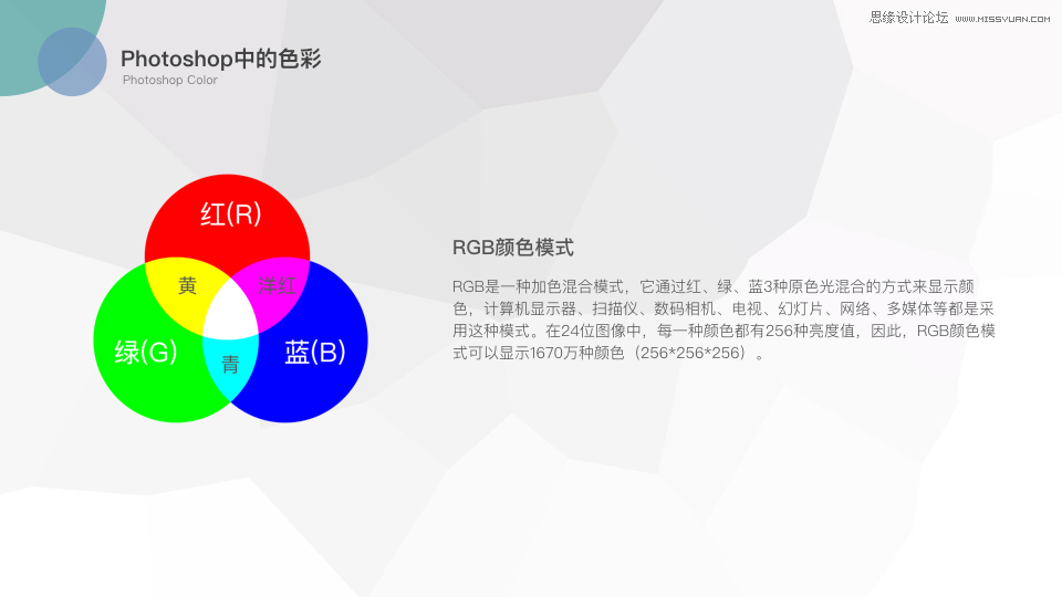 photoshop浅谈图层与色彩的原理分析,ps教程,素材中国网