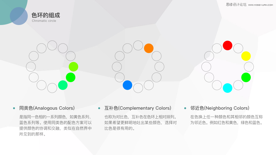 Photoshop浅谈图层与色彩的原理分析,PS教程,素材中国网