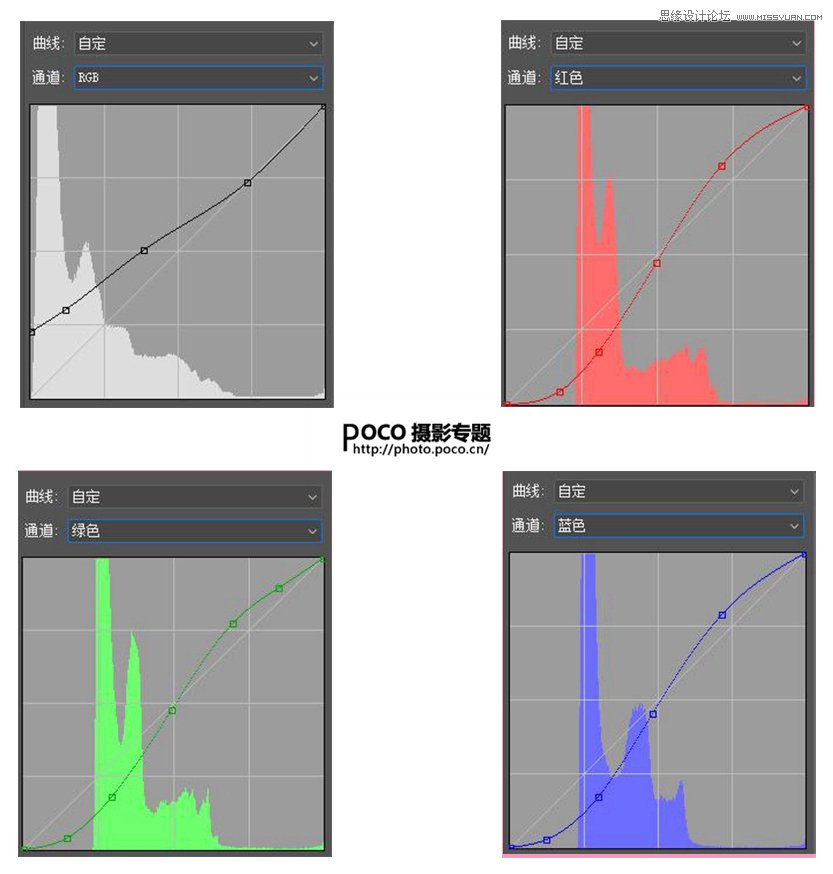 Photoshop调出夜景曝光不足人像唯美效果,PS教程,素材中国网