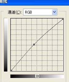 Photoshop快速还原暗灰的照片