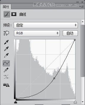 Photoshop详解需要复杂抠图的素材在后期中使用,PS教程,素材中国网