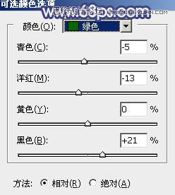 Photoshop调出儿童照片梦幻紫色效果,PS教程,素材中国