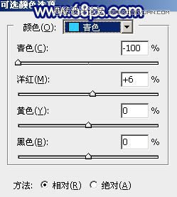 Photoshop给外景人像添加夕阳景色效果,PS教程,素材中国网