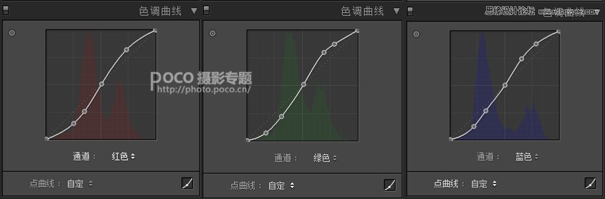 Photoshop结合LR制作清新的胶片人像效果,PS教程,素材中国网