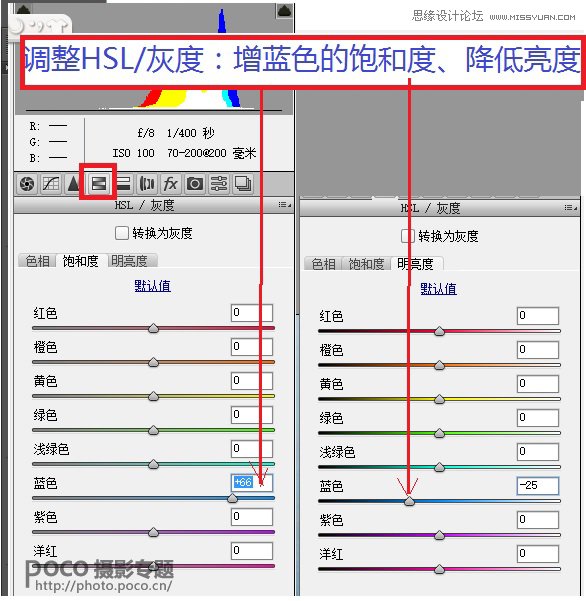 Photoshop调出雾霾外景图片蓝色唯美艺术效果,PS教程,素材中国网