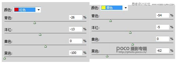 Photoshop调出逆光外景人像甜美肤色效果,PS教程,素材中国网