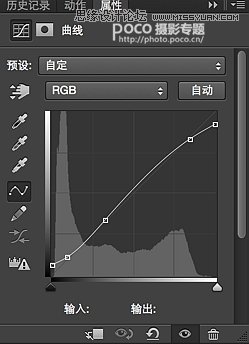 Photoshop调出室内人像甜美的日系效果,PS教程,素材中国网