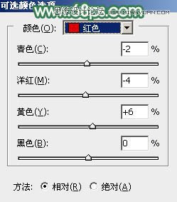 Photoshop给春季外景女孩添加柔和逆光效果,PS教程,素材中国网