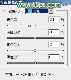 Photoshop给春季外景女孩添加柔和逆光效果,PS教程,素材中国网