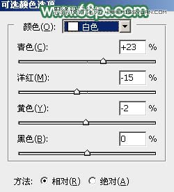 Photoshop给春季外景女孩添加柔和逆光效果,PS教程,素材中国网