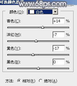 Photoshop调出外景人像甜美逆光效果图,PS教程,素材中国网