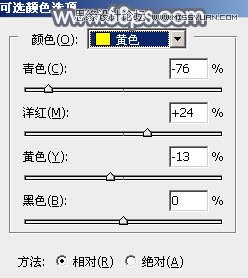 Photoshop调出外景人像甜美逆光效果图,PS教程,素材中国网