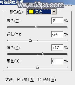 Photoshop调出外景人像甜美逆光效果图,PS教程,素材中国网