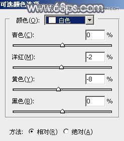 Photoshop调出外景人像甜美逆光效果图,PS教程,素材中国网