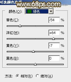 Photoshop调出人像照片秋季黄褐色艺术效果,PS教程,素材中国网