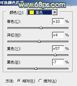 Photoshop调出外景人像绿色LOMO艺术效果,PS教程,素材中国网