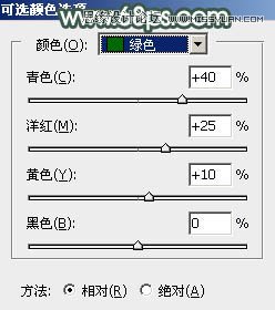 Photoshop调出外景人像绿色LOMO艺术效果,PS教程,素材中国网