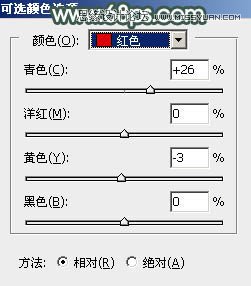 Photoshop调出外景人像绿色LOMO艺术效果,PS教程,素材中国网