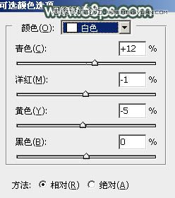 Photoshop调出外景人像绿色LOMO艺术效果,PS教程,素材中国网