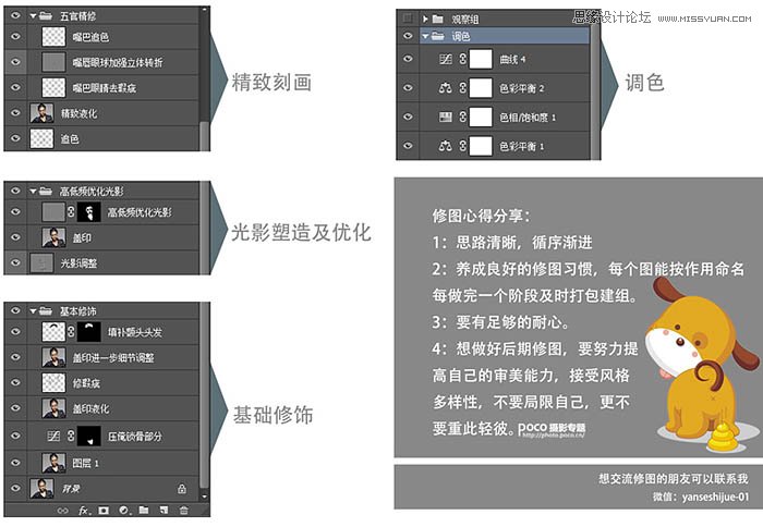 Photoshop详解人像照片后期精修磨皮教程,PS教程,素材中国网