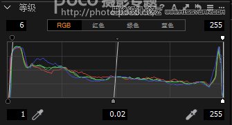 Photoshop调出美女私房照电影胶片效果,PS教程,素材中国网